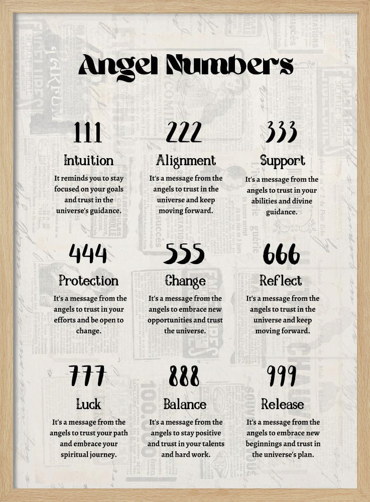 Angel Numbers | Poster