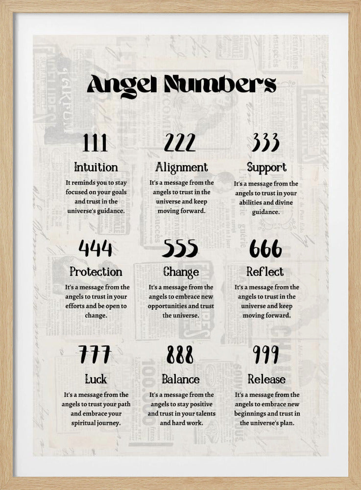 Angel Numbers | Poster