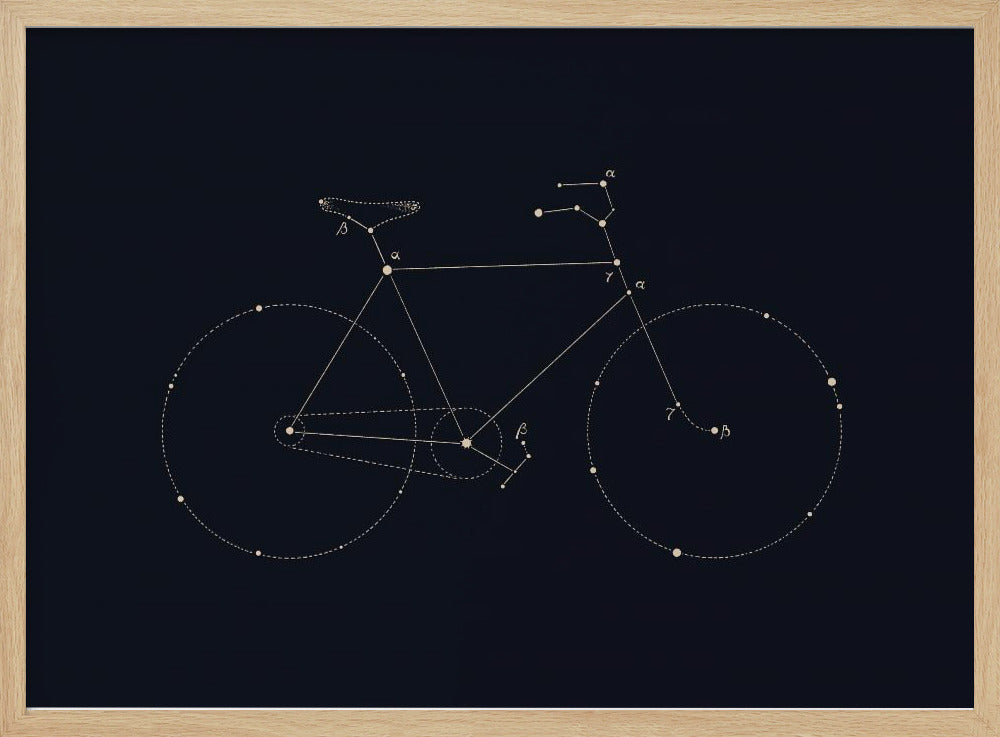 Fietsconstellatie | Poster