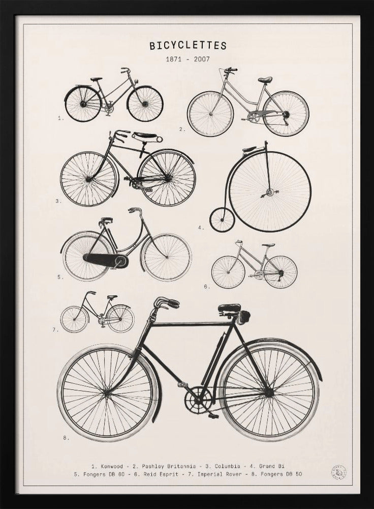 Fietsen | Poster