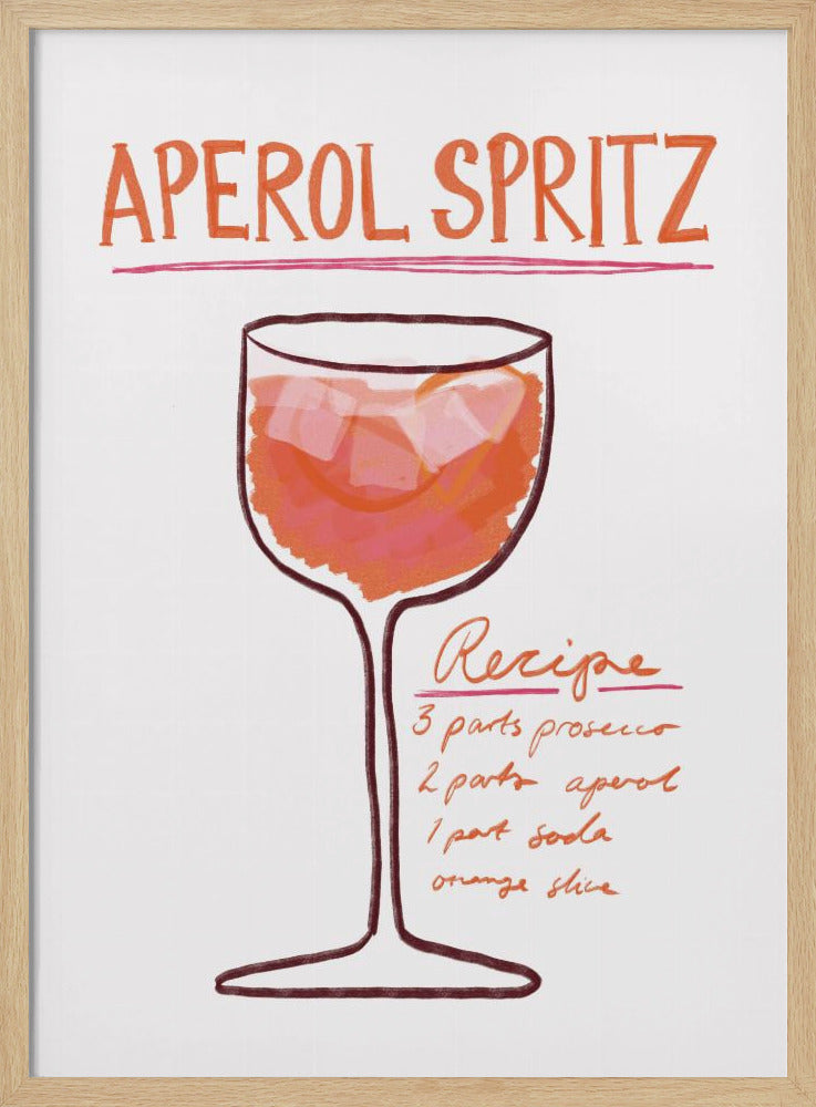 Spritz Recept Delight | Poster