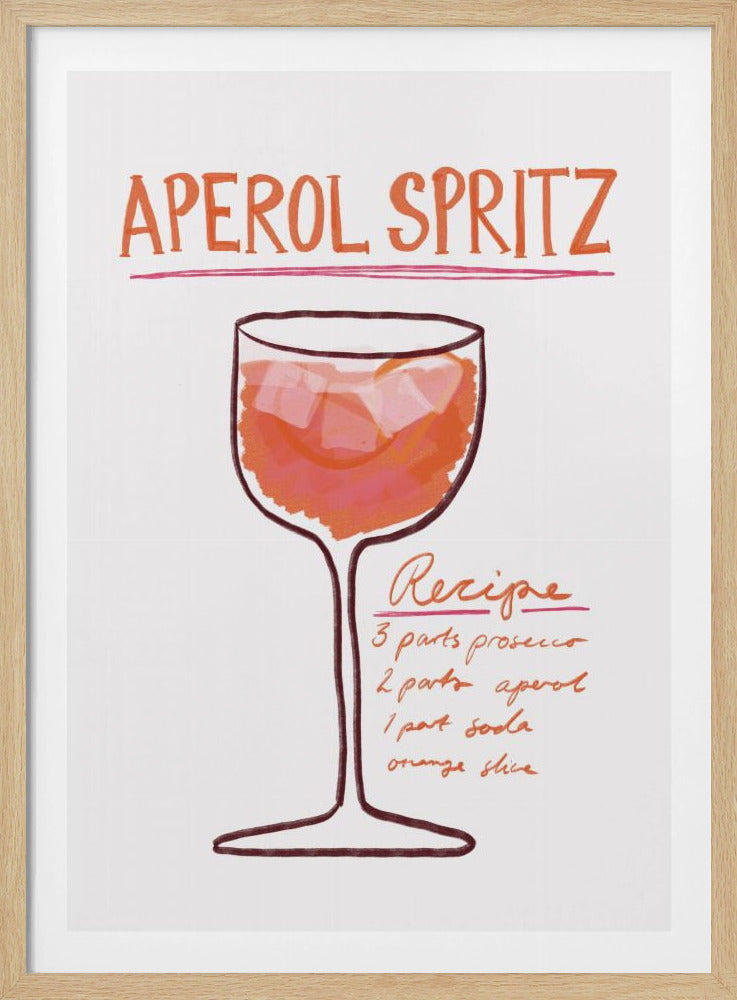 Spritz Recept Delight | Poster