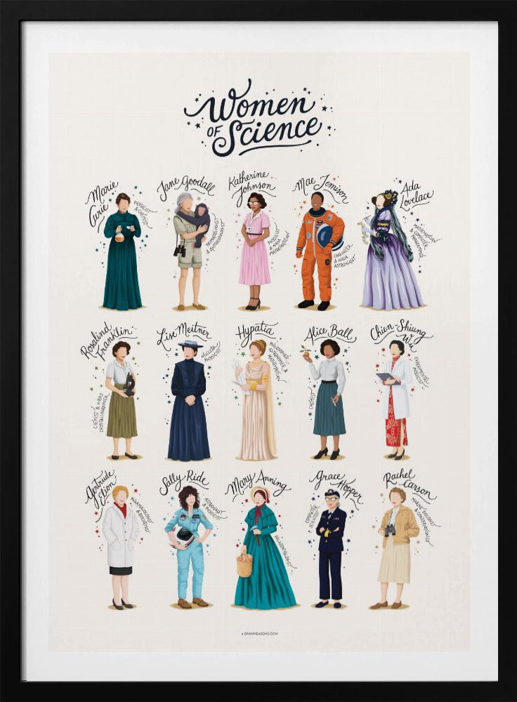 Women of Science | Poster