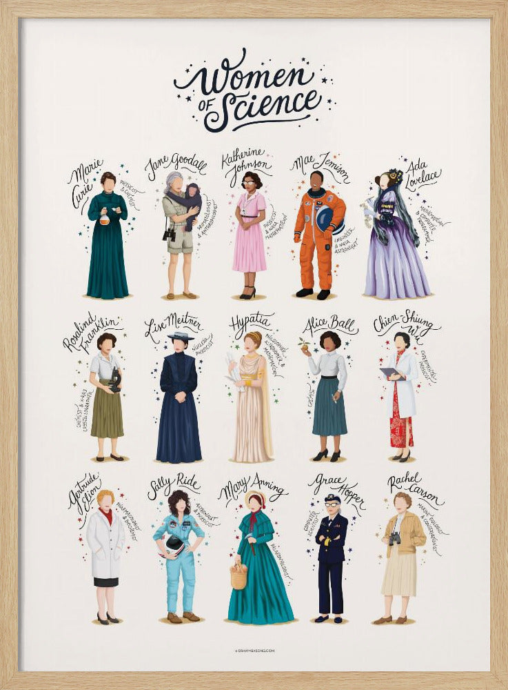 Women of Science | Poster