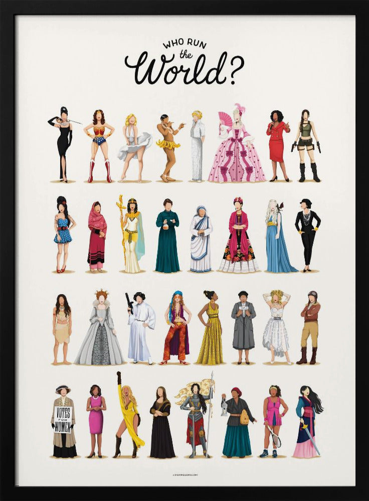 Wie de wereld regeert | Poster