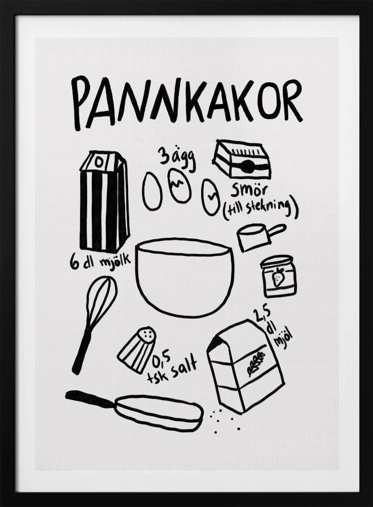 Pannenkoeken Essentials | Poster
