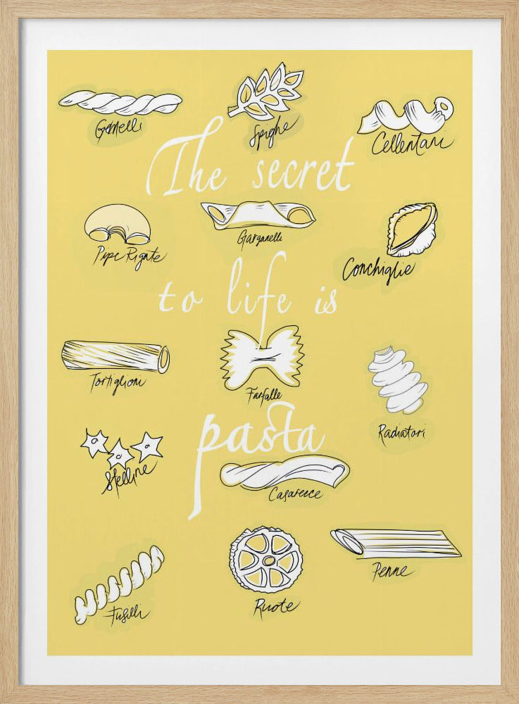 Het geheim van het leven is pasta | Poster
