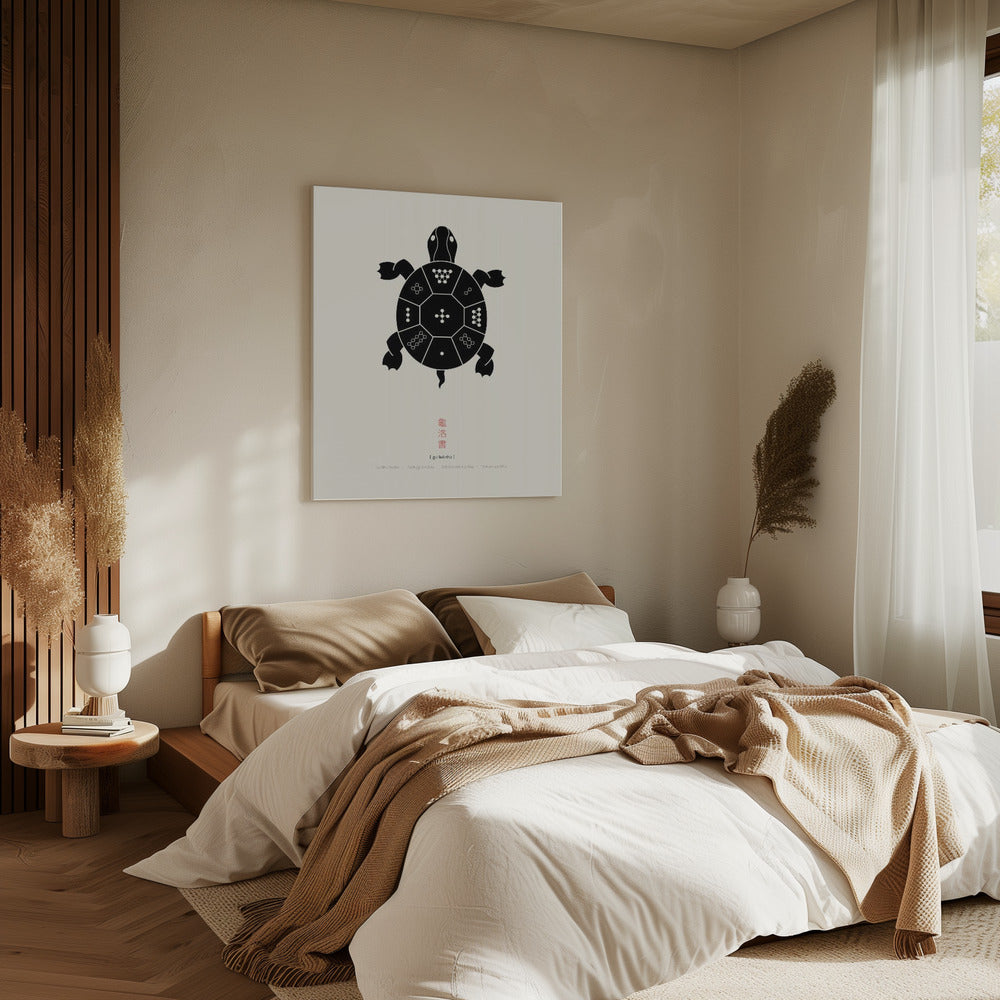 Lo Shu Schildpad | Canvas