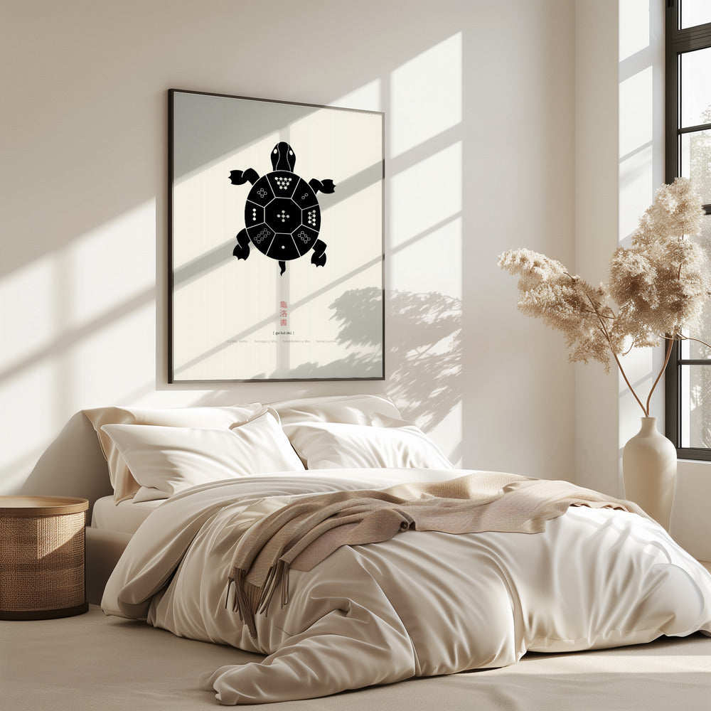 Lo Shu Turtle | Poster