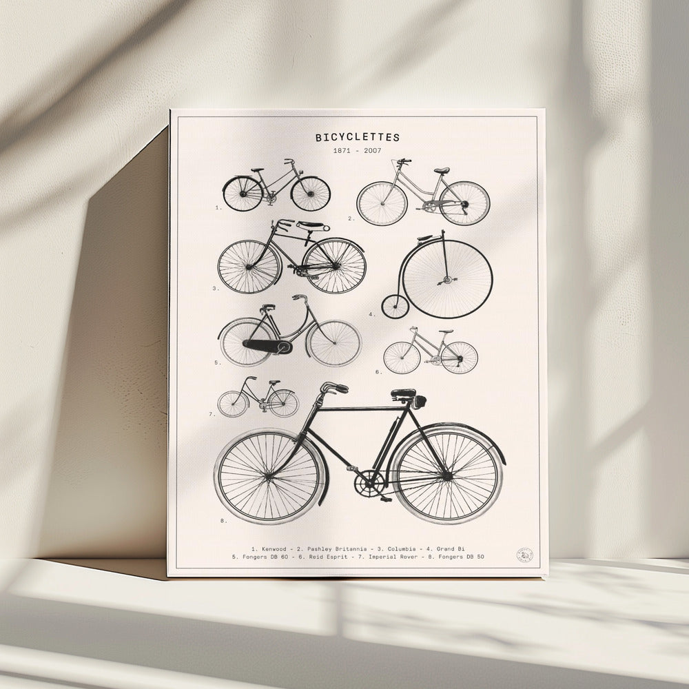Fietsen | Canvas
