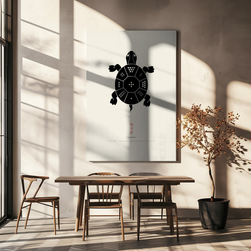 Lo Shu Schildpad | Canvas