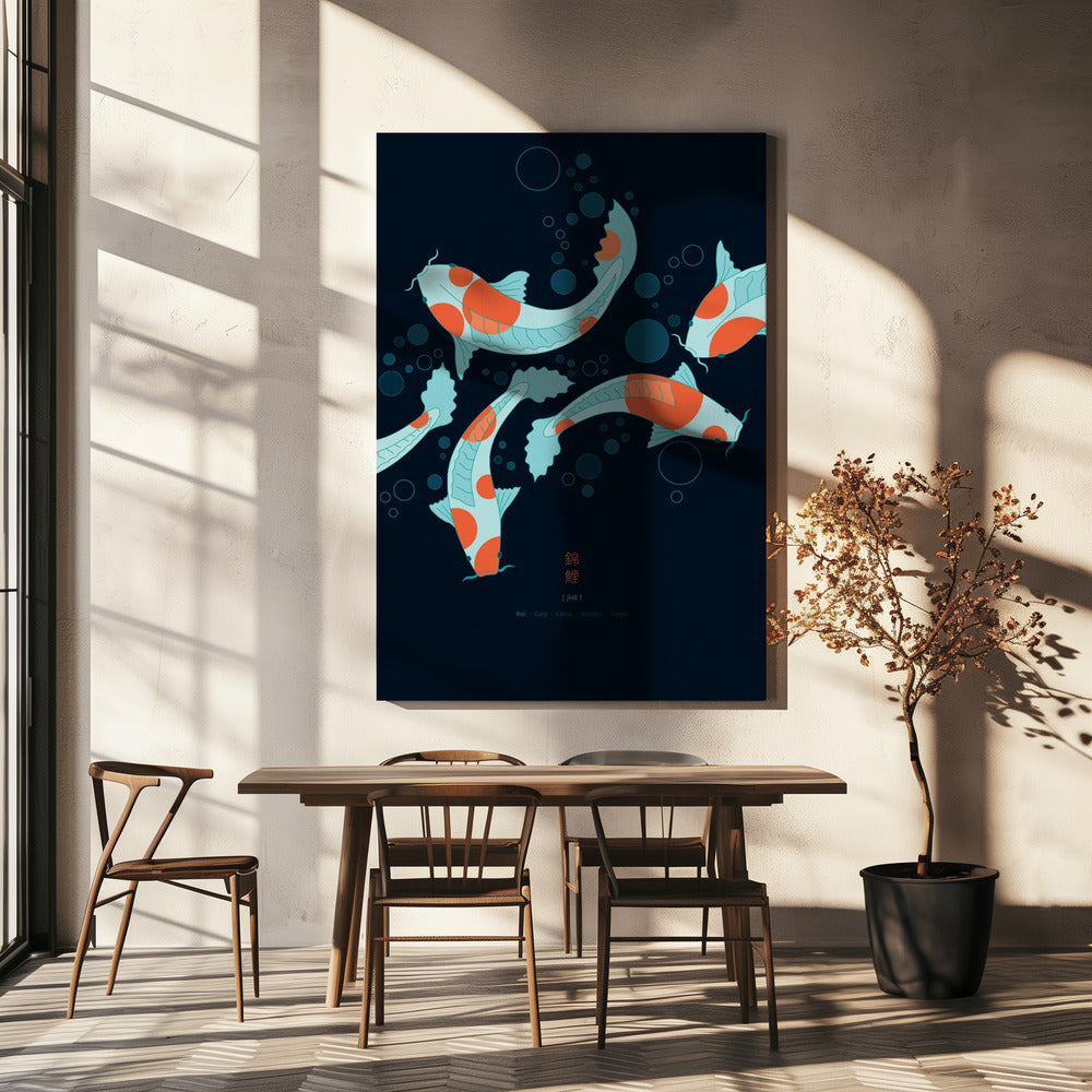 Koikarpers | Canvas