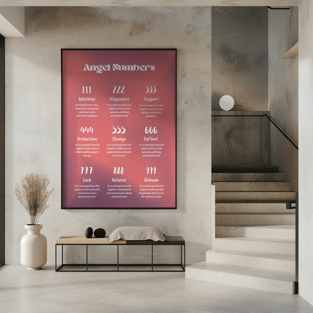 Angel Numbers | Poster