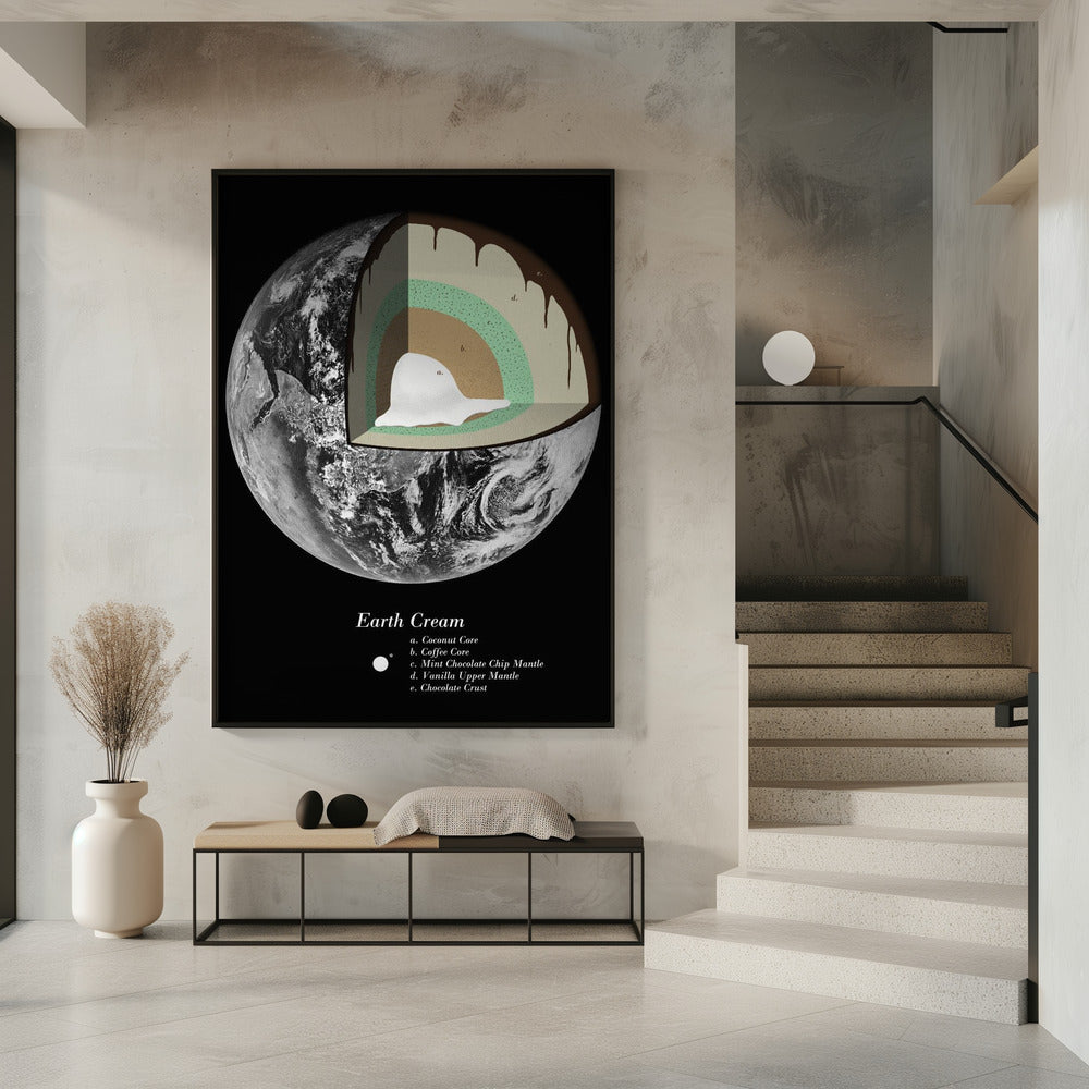 Zoete Aarde | Poster