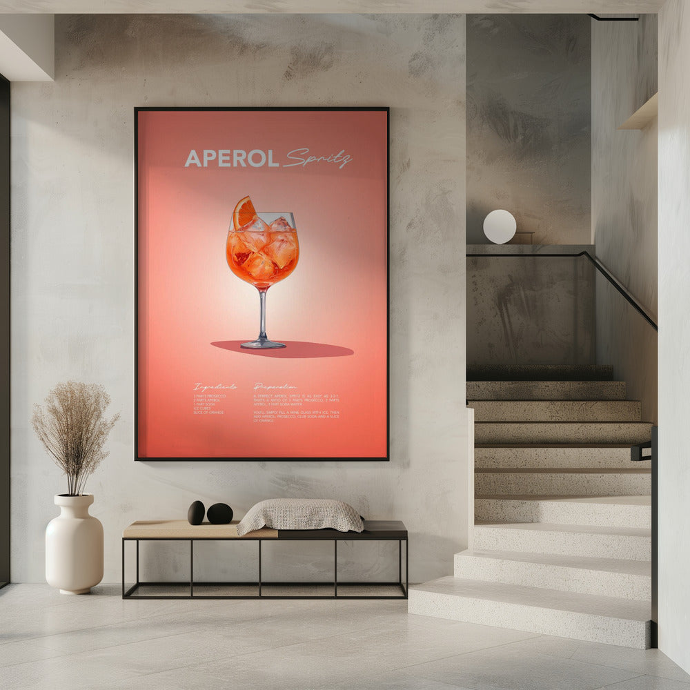 Aperol Spritz Recipe | Poster