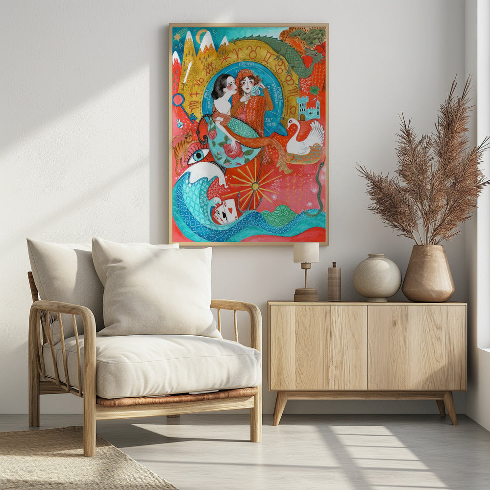 Spirituele Vrouwen Astrologie | Poster