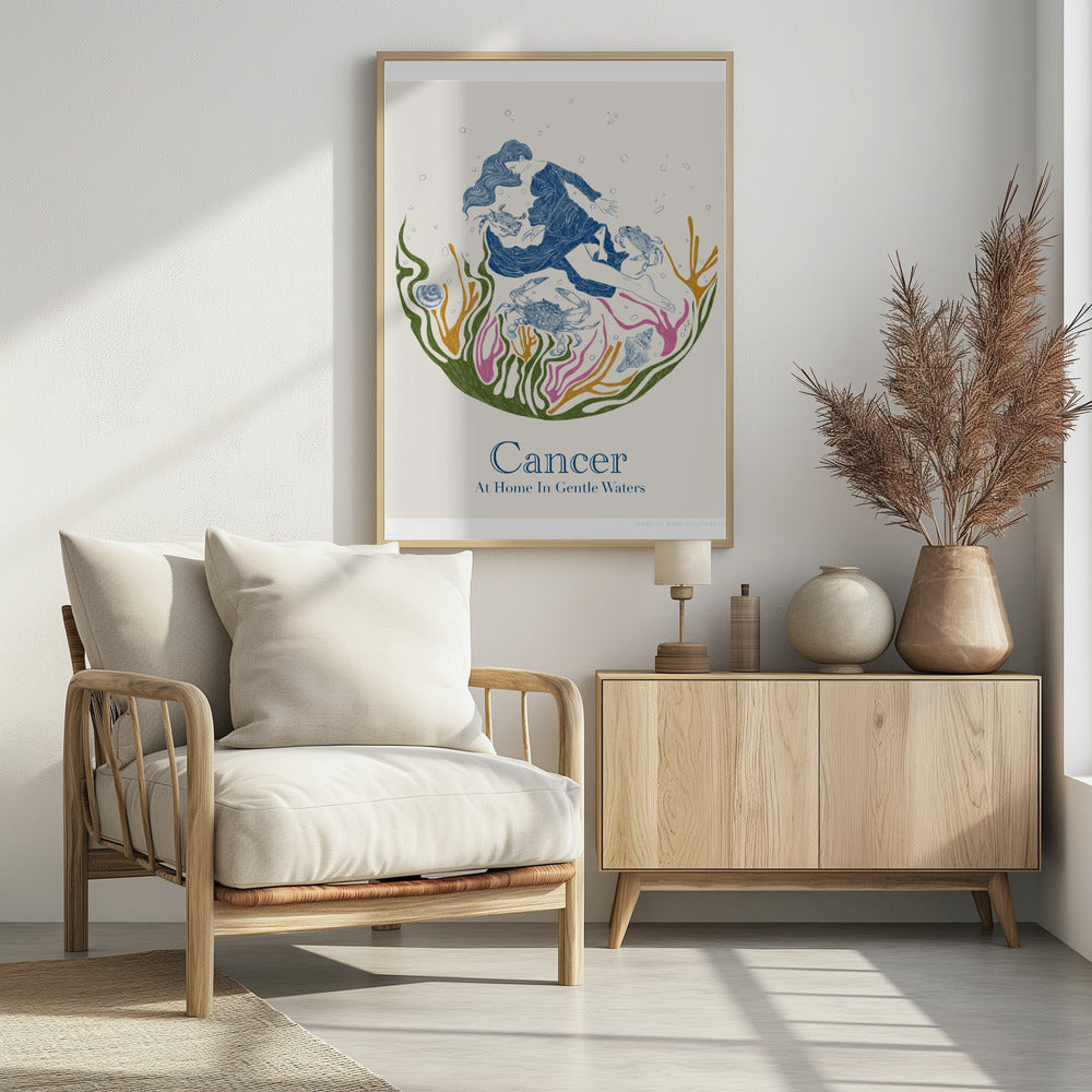 Jlr Kankerkopie | Poster