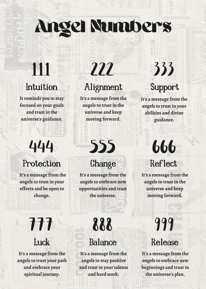 Angel Numbers | Poster