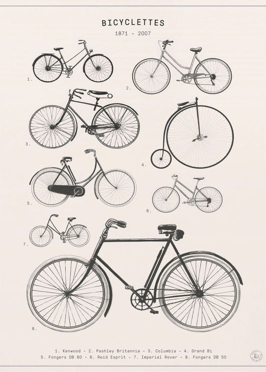 Fietsen | Canvas