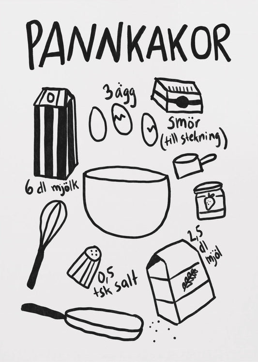 Pannenkoeken Essentials | Poster