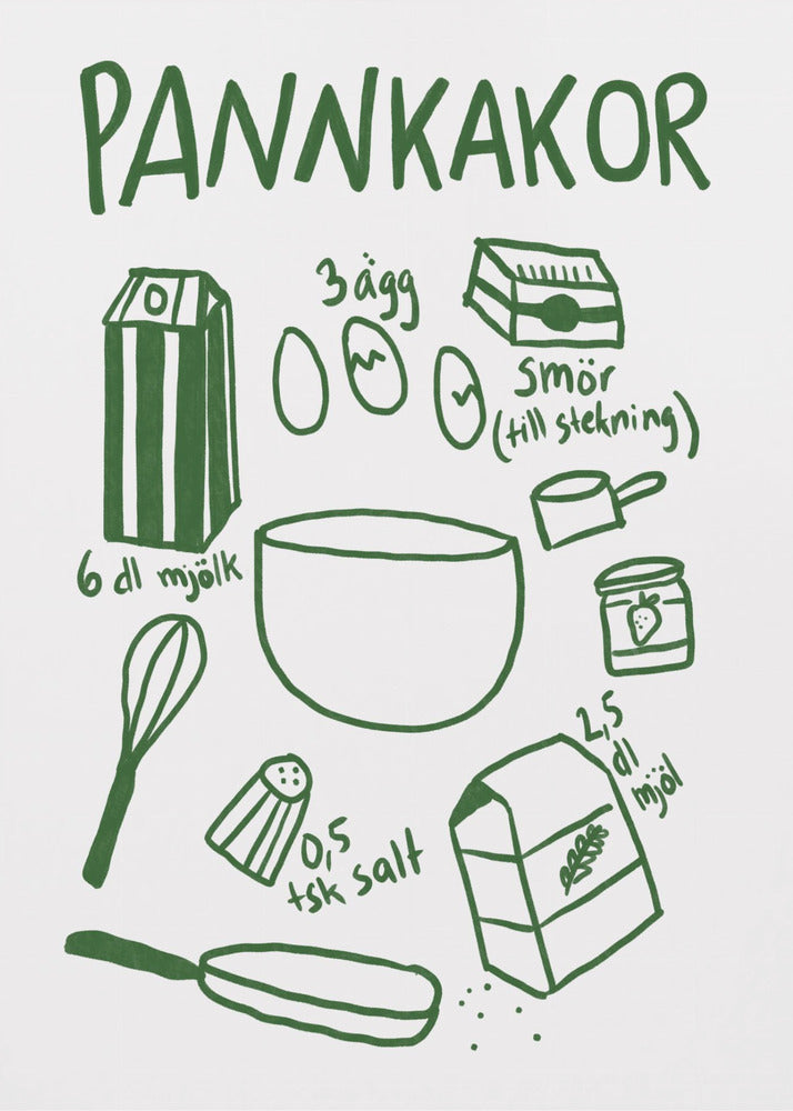 Ingrediënten voor pannenkoeken | Poster