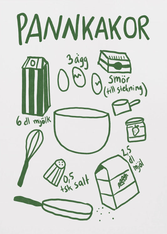 Ingrediënten voor pannenkoeken | Poster