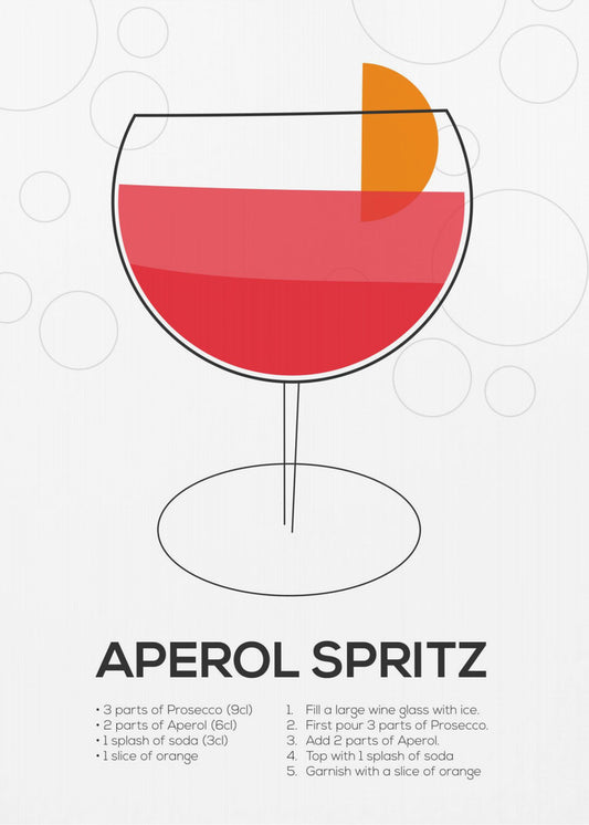 Aperol Spritz | Canvas